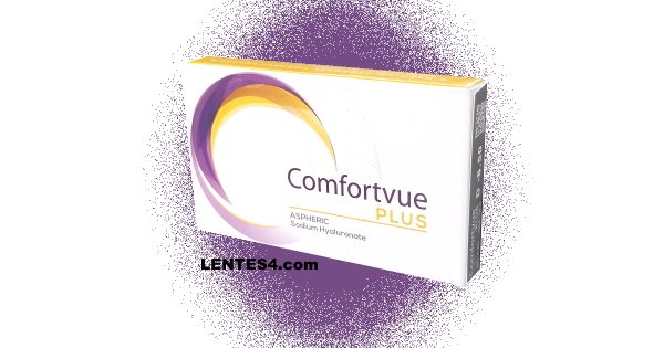 Comfortvue Plus - Miopía - Lentes de contacto LENTES4.com - Side FRC